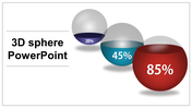 Three 3D spheres increasing in size from left to right, showing percentages with titke text on the left.