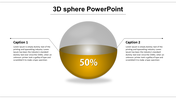 3D Sphere PowerPoint Presentation Template Designs