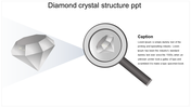 Illustration of a diamond under a magnifying glass, showing its crystal structure, with caption on the right.