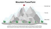 45038-mountain-powerpoint-template-09