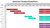 45041-gantt-and-timeline-templates-13