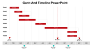 45041-gantt-and-timeline-templates-14