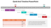 45041-gantt-and-timeline-templates-22