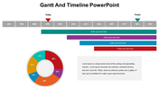 45041-gantt-and-timeline-templates-23