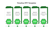 Green Color Timeline PPT And Google Slides Template