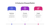 A slide with three columns labeled Business, Process, and Target, each with icons and caption areas connected to line bar.