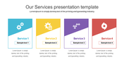 Slide with icons and placeholder text for four Services in blue, yellow, purple, and red.