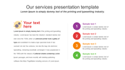 Best Our Services Presentation Template Slide Designs