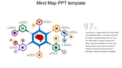 Innovative Mind Map PowerPoint Template and Google Slides Themes