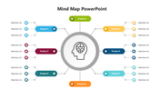 Unique Mind Map PowerPoint And Google Slides Template