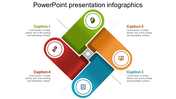 Comprehensive PowerPoint Infographics for Presentations