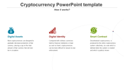 Editable Cryptocurrency PowerPoint Template Slides