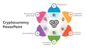 Infographic with six segments in bright colors, each representing features of cryptocurrency, linked to a central symbol.