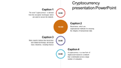 Cryptocurrency style1 PowerPoint Presentation Template 