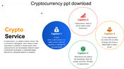 A colorful PowerPoint slide showcasing cryptocurrency services, featuring key concepts and captions about digital currency.