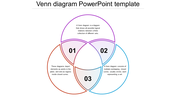 Good Venn Diagram PowerPoint Template For Presentation