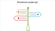 Best Directional Coupler PPT PowerPoint Template Slides