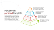 3D pyramid diagram with four colored layers in orange, blue, red, and green, labeled 01 to 04, each with text.