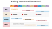 PowerPoint slide of a roadmap template outlining tasks and goals for each month in various colors and text areas.