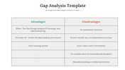 45365-gap-analysis-template-05