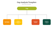 45365-gap-analysis-template-07