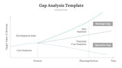 45365-gap-analysis-template-08