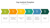 45365-gap-analysis-template-09