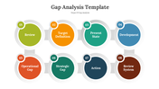 45365-gap-analysis-template-10