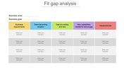 Grid style table for fit gap analysis with six colored columns, each having multiple gray rows for text.