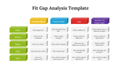 45375-fit-gap-analysis-template-05