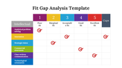 45375-fit-gap-analysis-template-06