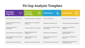 45375-fit-gap-analysis-template-07