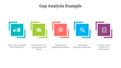 45376-gap-analysis-example-02