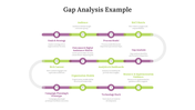 45376-gap-analysis-example-03