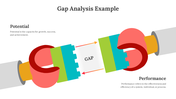 45376-gap-analysis-example-04