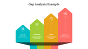 45376-gap-analysis-example-05