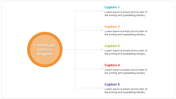 Content Gap Analysis Template - Agenda Model