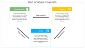 Gap Analysis PowerPoint Templates And Google Slides Themes