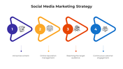 45419-social-media-marketing-strategy-04