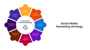 45419-social-media-marketing-strategy-05