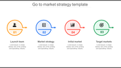 Four-phase Go to Market strategy slide featuring four colorful icons and placeholder text area below each.