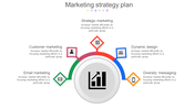 Best Marketing Strategy Plan  PowerPoint Presentation Template