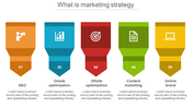 What Is Marketing Strategy For Business Themes Design