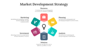 45444-market-development-strategy-03