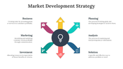 45444-market-development-strategy-04