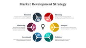 45444-market-development-strategy-05