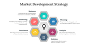 45444-market-development-strategy-06