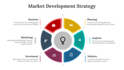 45444-market-development-strategy-07