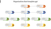 A hierarchical organization chart slide format with multiple levels, featuring icons representing people and text boxes.