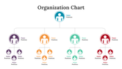 45497-organization-chart-template-ppt-02